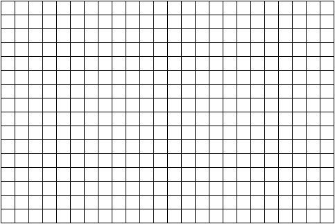 Sample Function Graphs Tables and graphs